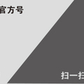 关于全国海关的杰出代表的在职毕业论文范文