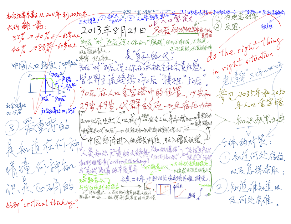 70后与80后对90后的评论 90后的2050年 美国与中国 后工业时代的最终议题---…… - 汪丁丁 - 汪丁丁的博客
