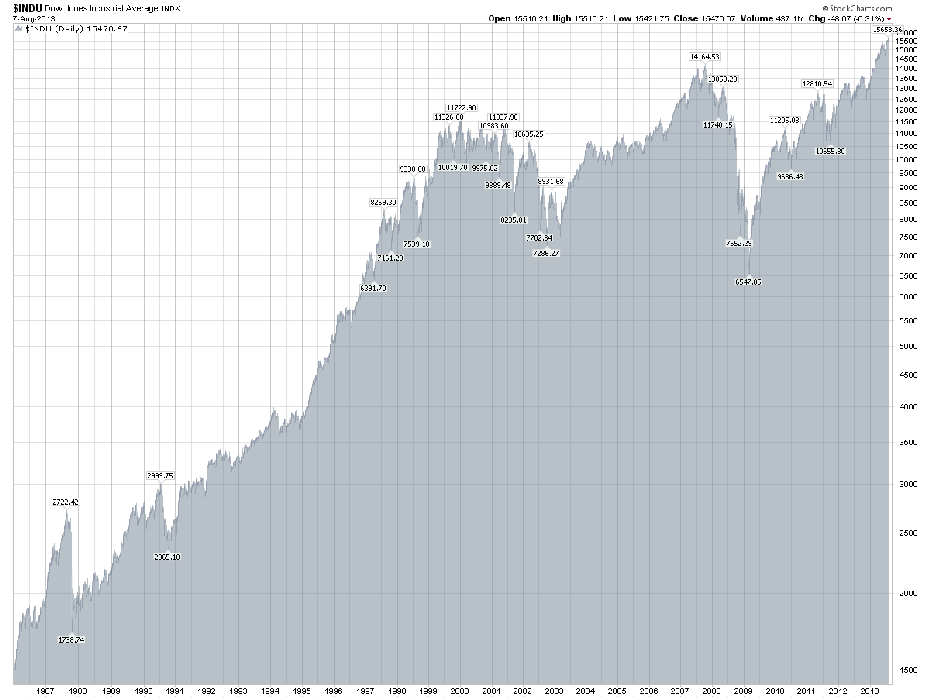 70后与80后对90后的评论 90后的2050年 美国与中国 后工业时代的最终议题---…… - 汪丁丁 - 汪丁丁的博客