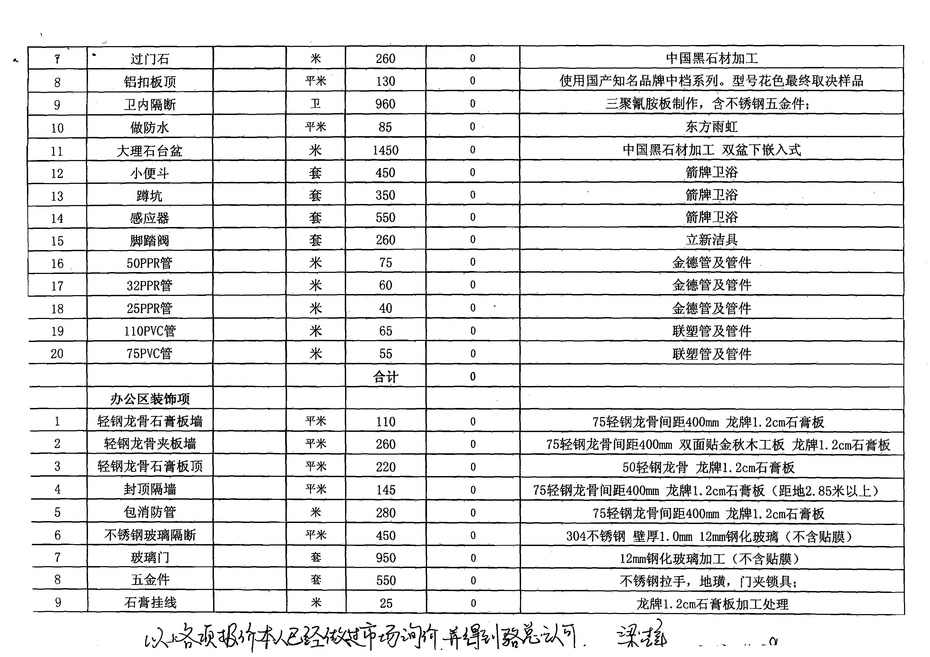 it天空_it民工收入(3)