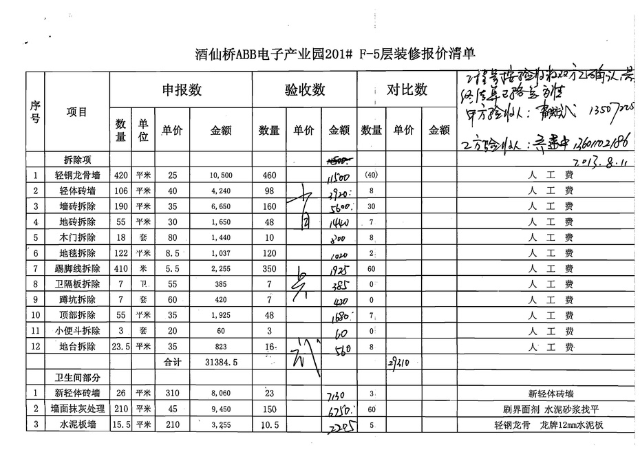 it天空_it民工收入(3)