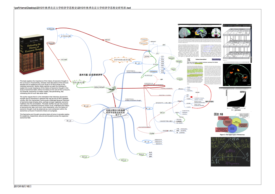 行为经济学课程 经济学思想史课程 - 汪丁丁 - 汪丁丁的博客