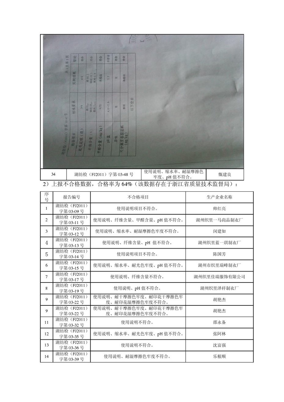 湖州市人口调查报告_民宿经济带动乡村发展 湖州市乡村振兴之路调研报告(3)