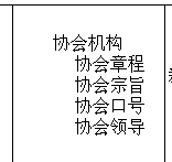 discuz门户文章频道栏网站目发布 新闻栏目添加 修改