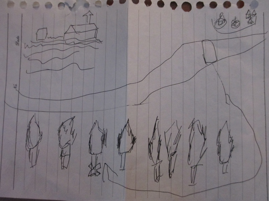 简单的藏宝图怎么画