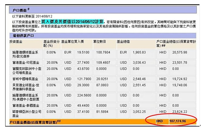 天弘基金VS环球基金定投
