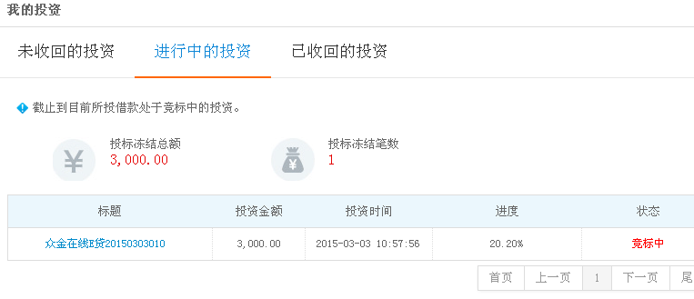 【众金在线】注册送3000体验金+10元,充90投