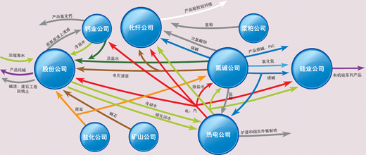 18年经济现象_18条有趣的经济现象