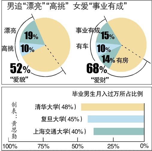 我的经济适用男32集_我的经济适用男剧情介绍 第32集(2)