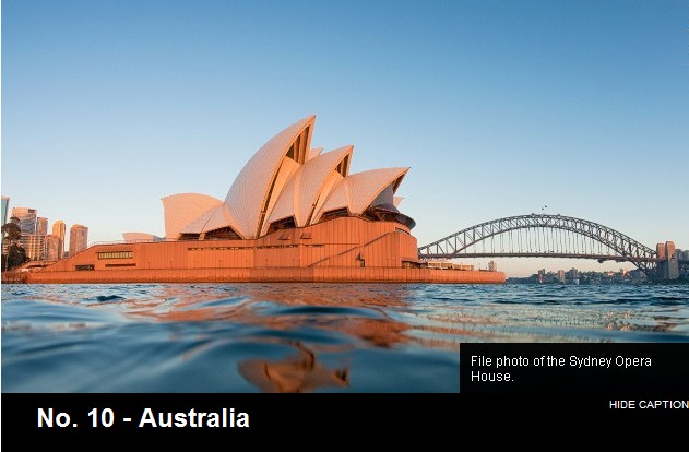 译言网 | 世界上最幸福的国家是丹麦