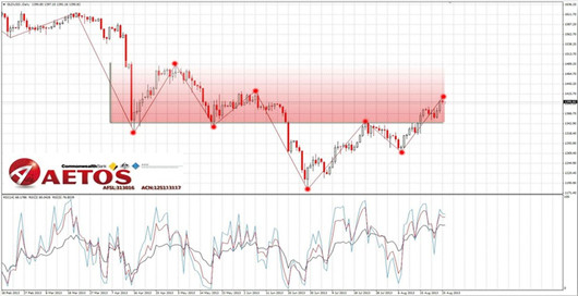 gdp对数值是什么意思_GDP中的投资是什么意思(3)