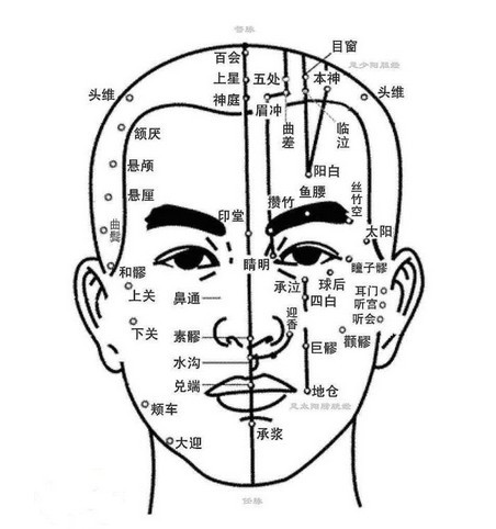 选穴:太阳,迎香,头维,风池,大椎,合谷,鱼际,尺泽,曲池等穴.