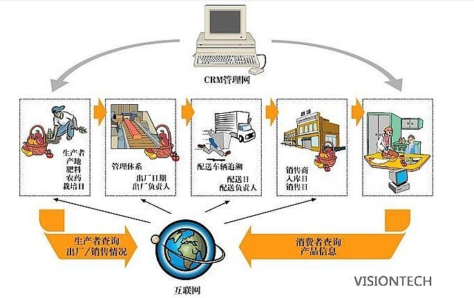 救生艇伦理主要与人口控制挂钩_控制情绪图片(3)