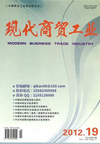 《现代商贸工业》杂志国家级正规期刊最新征稿