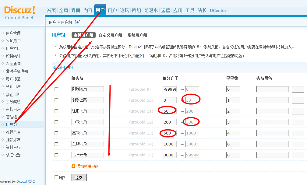 discuz如何自定义用网站户组和积分等级设置