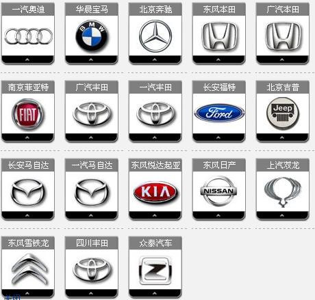 知名品牌汽车，品质与创新的象征，知名品牌汽车，品质与创新共融的象征