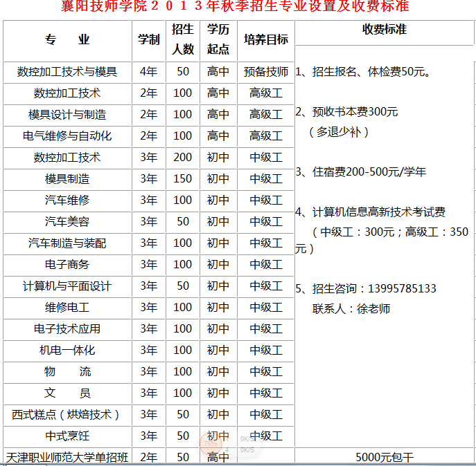 襄阳技师学院2013年秋季招生简章