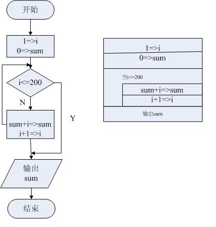 c语言第二次答案