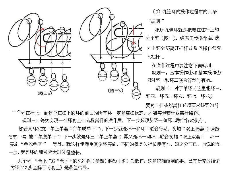 九连环的玩法解图及其说明