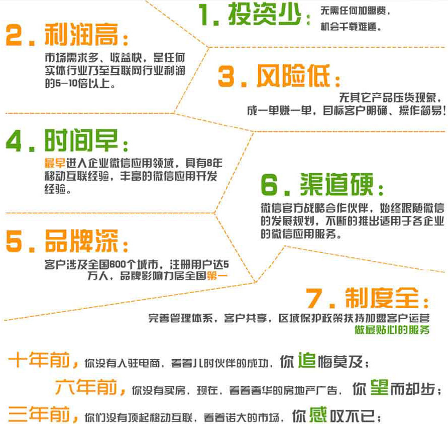 代理加盟-<em>商丘微信</em>_商丘公众微信_商丘公众微