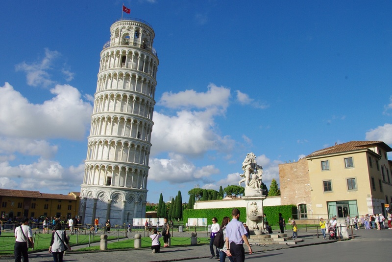 欧洲纪行(二十四)——【意大利】斜而不倒的世界名塔比萨斜塔