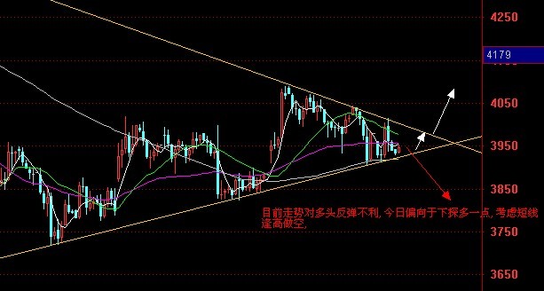 奥普gdp2726b_肖恩·奥普瑞(3)