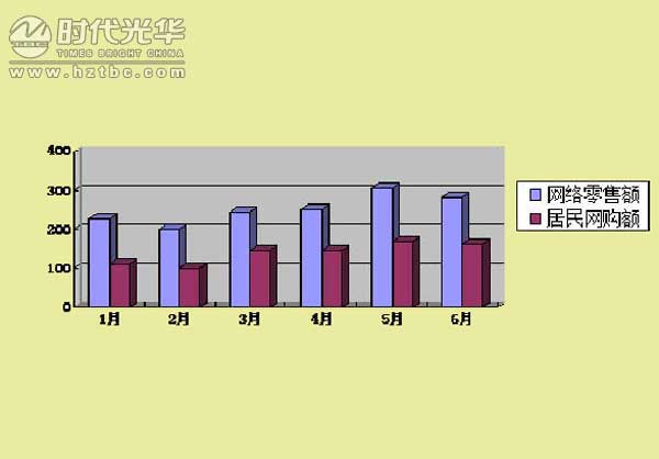 2019浙江经济发展现状_涌金楼丨2019年浙江经济趋势抢先看 一个基本判断依旧成立(3)