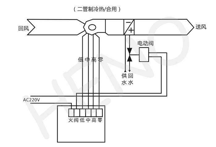 风机盘管温控器在风机盘管二管制和四管制控制系统中