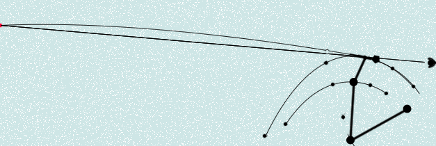 飞镖投掷技巧分析(转载)