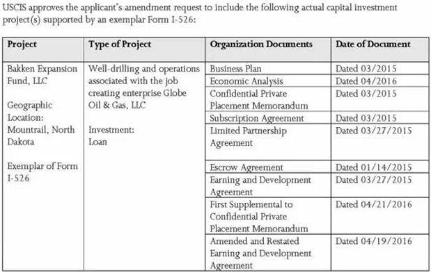 外联出国巴肯石油安全更有保障,绿卡收入囊中