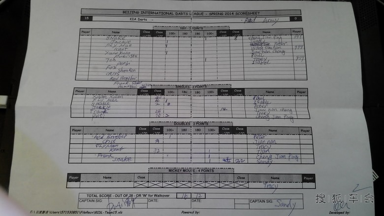 【起亚飞镖队】3月6日第一场比赛总结_福瑞迪