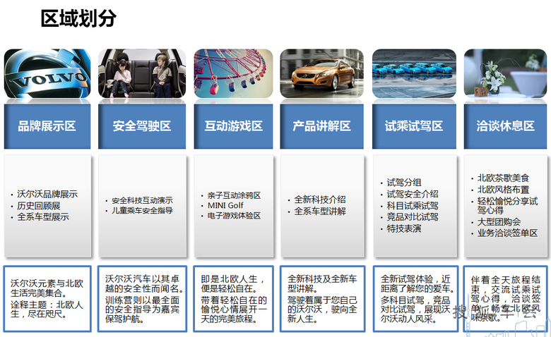 【送100元京东卡】VOLVO全系车型试乘试驾