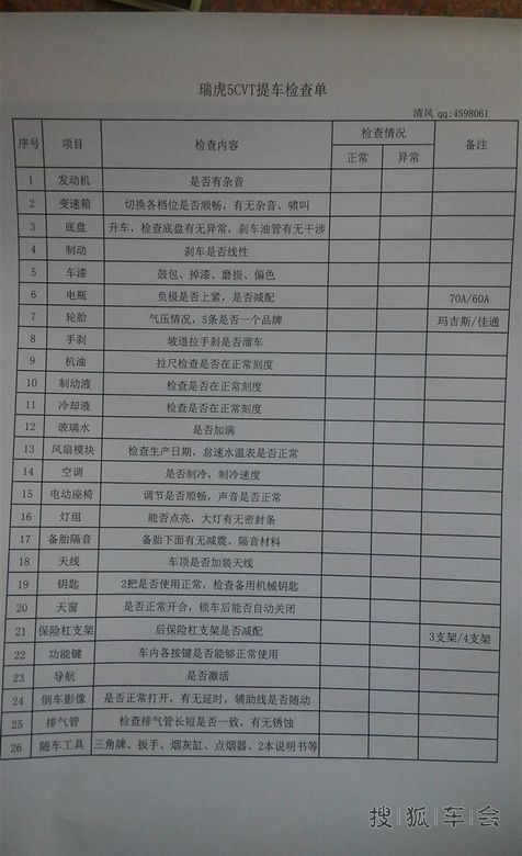 瑞虎5提车必检项目做个表格大家看看还有啥补