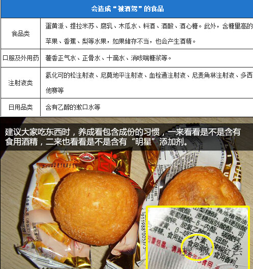 被酒驾怎么办 解释或申请血液测试_用车技巧