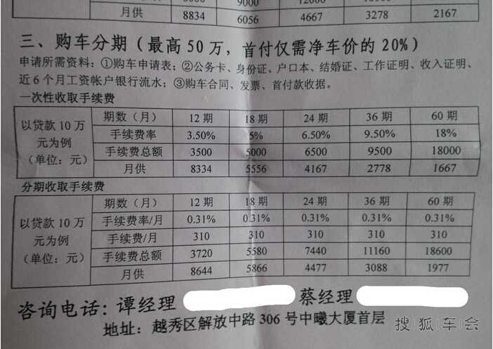 车贷利息是否正常?