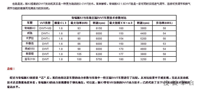 奇瑞A3 DVVT发动机爆震的原因和解决办法_奇
