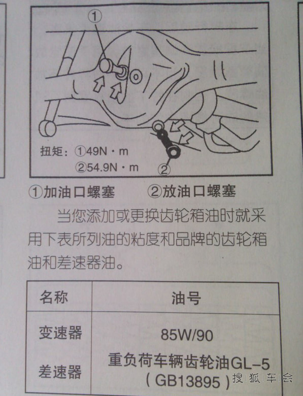 你所不知道的星星