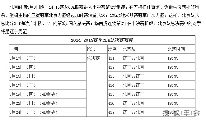 CBA总决赛冠军争夺 辽宁VS北京 赛程