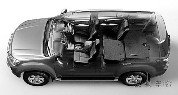 柴油车VS汽油车,谁是SUV性价比之王?