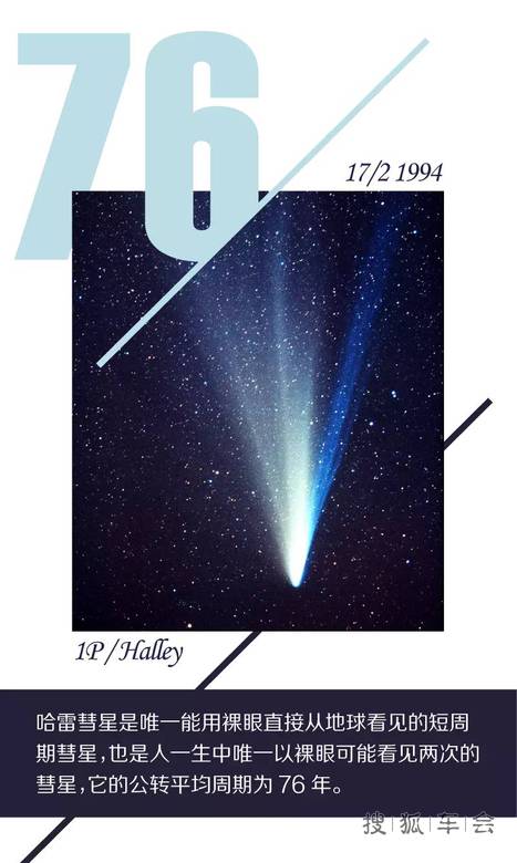 告诉你所不知道的数字76