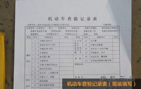 二手车过户都需要什么东西?怎么办理二手车过户