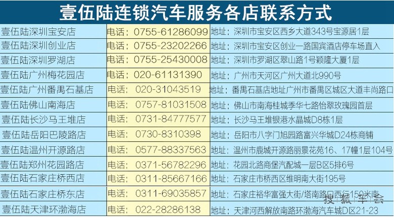 汽车镀晶哪个品牌好丨汽车镀晶是什么丨汽车镀