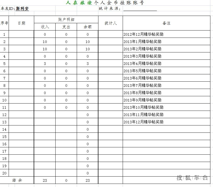 斯利安旅途金币挂账统计(截止到10月) - 搜狐