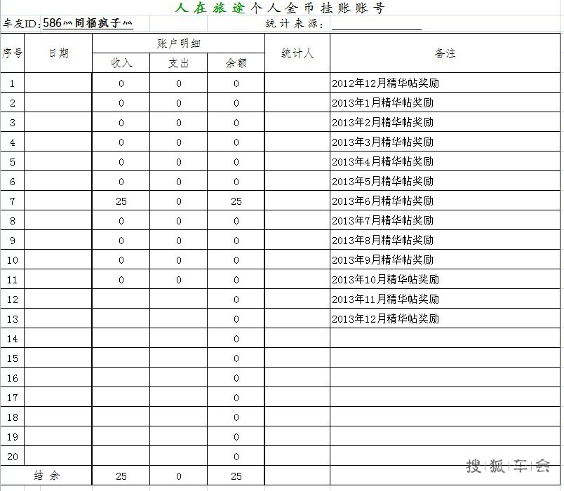 同福疯子旅途金币挂账统计(截止到10月)- 搜