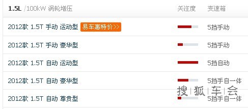 大神来说说为啥1.5T自动运动型这么多人关注?