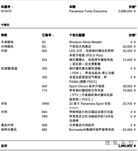 保时捷全系,现车价格最低,颜色齐全,欢迎你来电