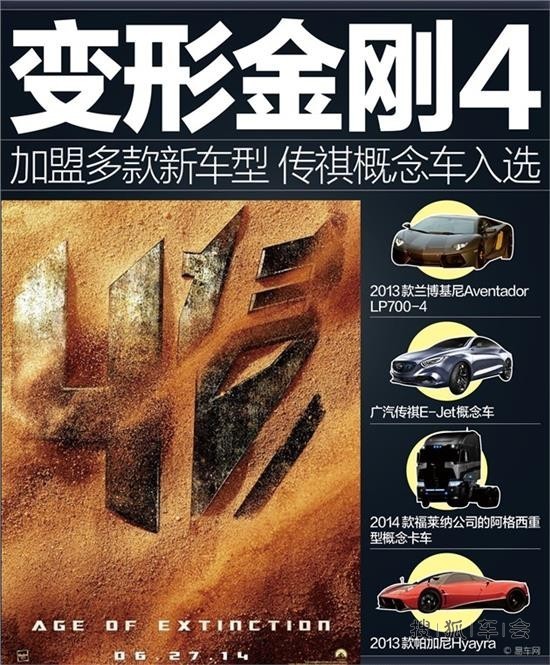 变形金刚机器恐龙造访广州车展高清图片