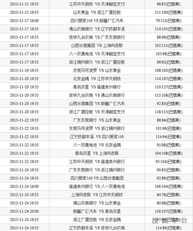 2013-2014年度CBA联赛常规赛完全赛程_北京