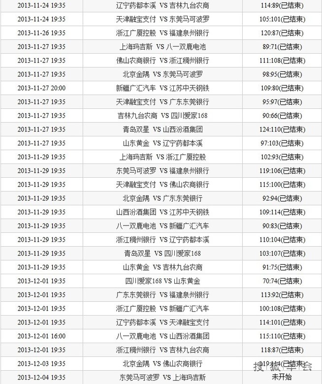 2013-2014年度CBA联赛常规赛完全赛程_北京
