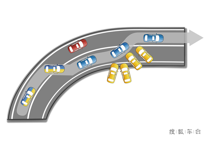 斯柯达速派 ESP电子车身稳定系统_速派论坛